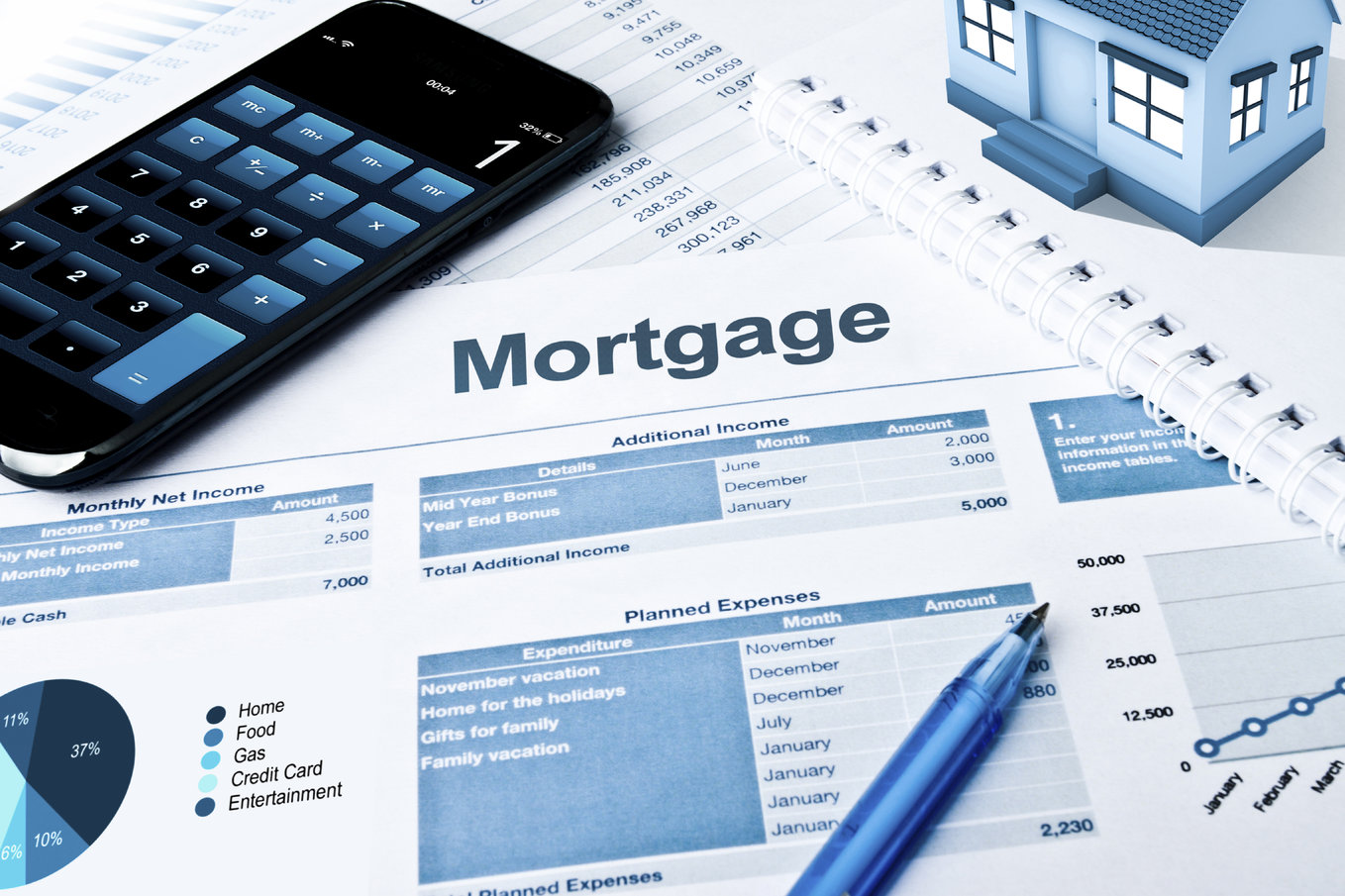 First Home Buyer Sydney, Brisbane, Sunshine Coast